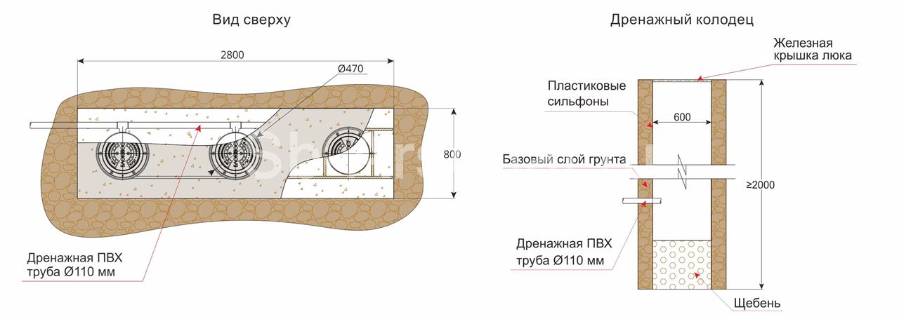 blokpost K12 ustanovka sverhu.jpg